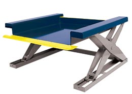Lift Table Zero Height 4000# Capacity