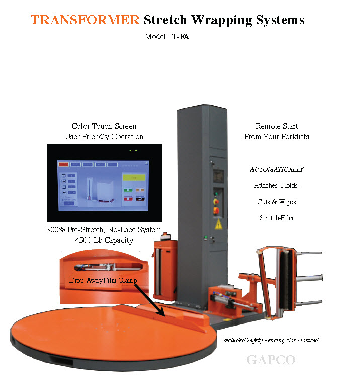 Low Profile Stretch Wrapper Fully Automatic